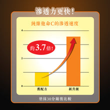 將圖片載入圖庫檢視器 Vitamin C25 Serum C25純維他命C精華